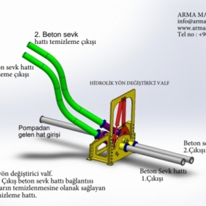 diversion valve